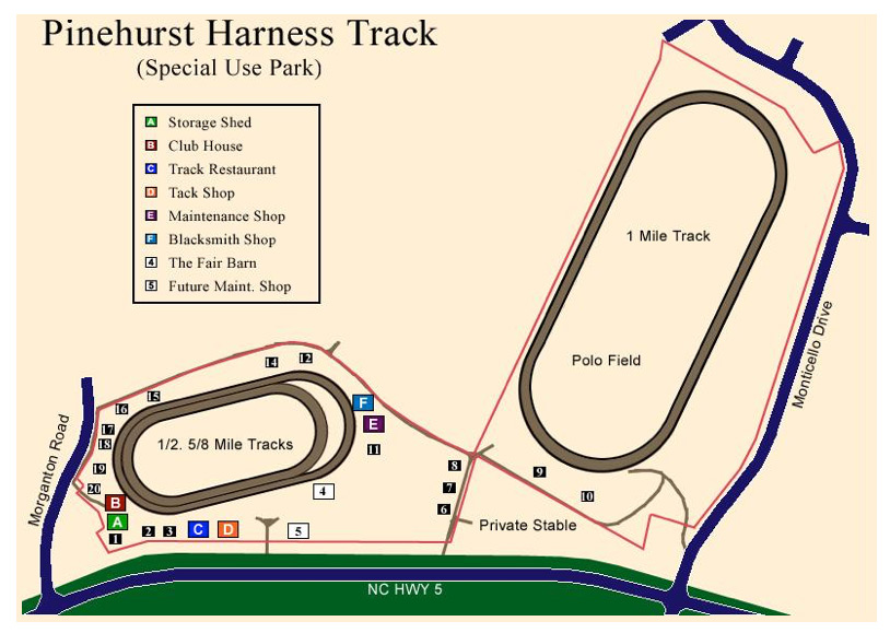 Pinehurst Harness Track